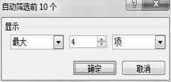 某公司團購網(wǎng)站月度交易數(shù)據(jù)處理工作表數(shù)量分析